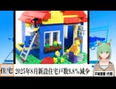【動画News】2025年8月新設住宅戸数9.8％減少(2025/09/30)