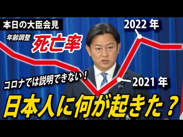【本日の大臣会見】2021年に「何」があったんですか、福岡大臣！【年齢調整死亡率が反転上昇】