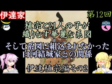 伊達家　伊達稙宗編その2　戦国武家紹介シリーズ#1-12【ゆっくり＆COEIROINK日本史解説】