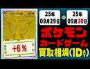ポケカ 買取相場《170枚/1日》｜09月29日～09月30日 ＜100円以上騰落＞ #ポケモンカードゲーム #インフェルノX #ピカチュウ #リザードン
