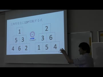 さよなら三角またきて四角　＠第33回日曜数学会