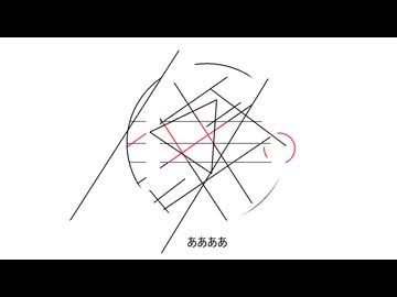 リスカロック/重音テト