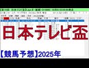 【競馬予想】2025「日本テレビ盃(JpnⅡ)」