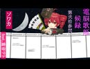 ソワカ feat.重音テト【電脳歌姫候録 第弐拾参閃～BOCALOID VLOG Vol.23】