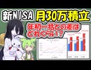 新NISA月30万投資　一括と比べたらどれだけちがう？【ずんだもん解説】