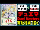 デュエマ 買取相場《85枚/1日》｜09月30日～10月01日 ＜20円以上騰落＞ #デュエルマスターズ #ビヨンドザタイム #愛感謝祭ヒロインBEST #ジャシンインザシェル