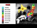 幸福度 都道府県別MAP