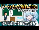 先生仰天・板書の取り方が変わったら成績が落ちる すうちゃん【水宮枢/ホロライブ/切り抜き/ホロライブ切り抜き】