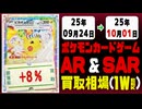 ポケカ【AR&SAR】買取相場《170枚/週》｜09月24日～10月01日 ＜100円以上騰落＞ #ポケモンカードゲーム #アートレア #スペシャルアートレア
