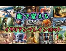 【歌で覚える】イタリアンブレインロットのキャラで曲作ってみた【Italian Brainrot】