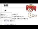 なにさ！ Kissしてよ… / maroki feat. 重音テトSV