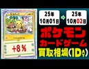 ポケカ 買取相場《143枚/1日》｜10月01日～10月02日 ＜200円以上騰落＞ #ポケモンカードゲーム #インフェルノX #ピカチュウ #リザードン