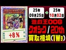 遊戯王【クオシク&20th】買取相場《119枚/週》｜09月25日～10月02日 ＜200円以上騰落＞ #遊戯王OCG #QCSE #クォーターセンチュリーシークレット #25thレア