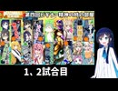 【DBDBD】超ド級初心者サバイバー湊音ちゃん.mp24