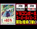 ドラゴンボール【ダイバーズ】 買取相場《70枚/週》｜09月26日～10月03日 ＜20円以上騰落＞ #dbsdv #スーパーダイバーズ #ドラゴンボール