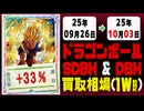 ドラゴンボール【ヒーローズ】 買取相場《34枚/週》｜09月26日～10月03日 ＜20円以上騰落＞ #SDBH #DBH #スーパードラゴンボールヒーローズ