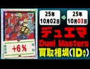デュエマ 買取相場《19枚/1日》｜10月02日～10月03日 ＜20円以上騰落＞ #デュエルマスターズ #ビヨンドザタイム #愛感謝祭ヒロインBEST #ジャシンインザシェル