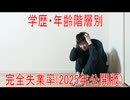 【動画News】学歴・年齢階層別完全失業率(2025/10/07)
