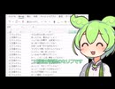 [初心者必見！]超簡単にずんだもん動画が作れる無料ツールを配布！[台本拡張]