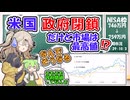 政府閉鎖も市場は好調、最高値更新‼　そもそも政府閉鎖ってなにさ【ずんだもん解説】【市況】