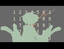 限界絵師が一からサウンドMV作ってみた/さらばらっぱっぱ【ぜんちゃんの唄】