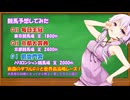 凱旋門賞・毎日王冠・京都大賞典予想してみた【競馬予想】