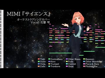 【花響 琴】サイエンス【オーケストラアレンジカバー】