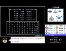 FC版DQ2もょもとRTA　1：01：50　※達成時世界3位