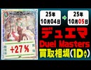 デュエマ 買取相場《122枚/1日》｜10月04日～10月05日 ＜100円以上騰落＞ #デュエルマスターズ #ビヨンドザタイム #愛感謝祭ヒロインBEST #ジャシンインザシェル