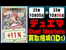 デュエマ 買取相場《119枚/1日》｜10月05日～10月06日 ＜100円以上騰落＞ #デュエルマスターズ #ビヨンドザタイム #愛感謝祭ヒロインBEST #ジャシンインザシェル