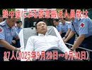 【動画News】熱中症による救急搬送人員数は87人(2025年9月29日～9月30日)(2025/10/07)