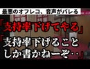 20251007_【『壁に耳あり、障子に目あり』とは正にこの事】最悪のオフレコ音声が、バレてしまう（笑）