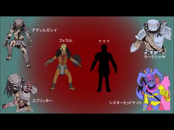 プレデター(PREDATOR)を解説してみました。