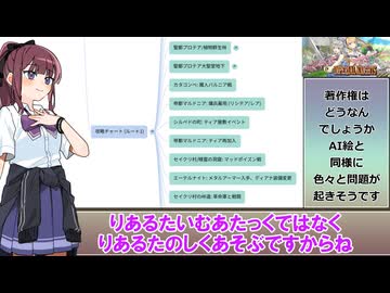 RTAの未来とGoogle NotebookLMについて【夏色花梨解説】