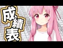 【原石祭2025】成績表