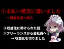 今の状況について説明します　～セルレギオス狩猟を添えて～【MHWilds】（ゆっくり実況 / ボイスロイド実況）