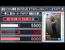 フィギュア【一番くじ】買取相場〈ver.駿河屋〉《117点/日》｜10月09日 ＜200円以上騰落＞