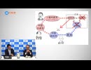 昭和の軍部はなぜ暴走したのか？【CGS 茂木誠 超日本史 第29回】