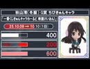 フィギュア【一番くじ】買取相場〈ver.駿河屋〉《39点/日》｜10月10日 ＜50円以上騰落＞