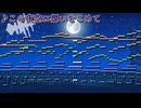 この夜空に想いをこめて【東方風自作曲】