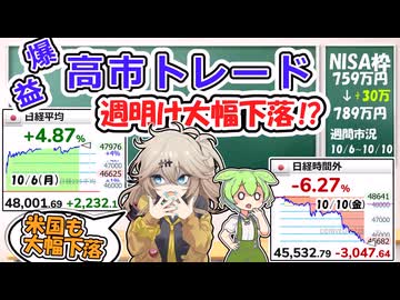 高市トレードで市場は爆上げと思ったら来週爆下げ？【ずんだもん解説】【市況】