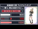 フィギュア【一番くじ】買取相場〈ver.駿河屋〉《30点/日》｜10月11日 ＜50円以上騰落＞