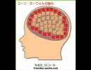 テイルズオブヴェスペリアで脳内メーカー