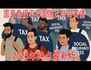 【動画News】日本は34.1％…国民負担率の国際比較の実情(2025/10/17)