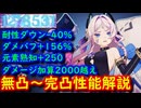 シトラリの性能を無凸から完凸まで解説【原神】【VOICEROID実況／結月ゆかり】