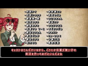 STG-Festival開催まで残り1か月を切ったことや近況報告など 【voicepeak雑談】