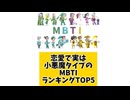 【MBTI】恋愛で実は小悪魔タイプのMBTIランキングTOP5 #mbti #恋愛 #16タイプ性格診断 #16タイプ