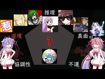 メイカーズの新世界の神への旅路　その11　コラボ