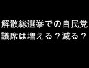 解散総選挙での自民党　議席は増える？減る？