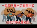【動画News】一般政府歳出の国際比較(2025年時点最新版)(2025/10/19)